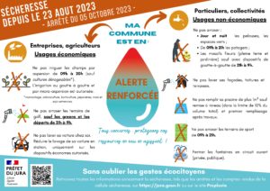 alerte-renforcee-eau