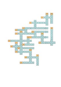 solution-jeu-des-surnoms