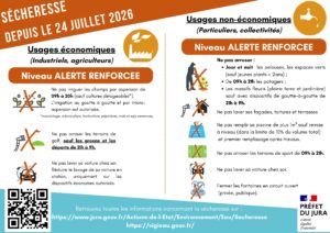 affiche-secteurs-plateau-calcaire-et-haute-chaine-alerte-renforcee